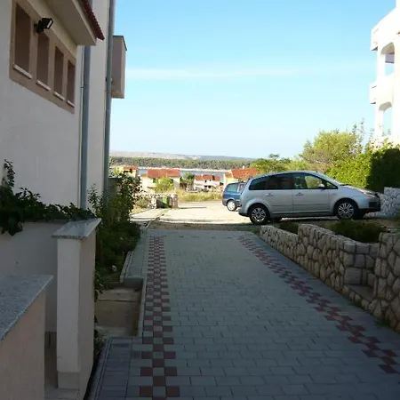 Dokovic Barbat na Rabu